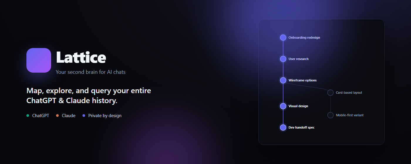 Lattice — official preview image